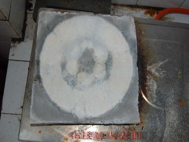 ���ͼƬ�鿴����